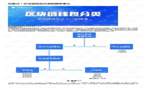 如何实现区块链钱包连接两个账户的全面指南