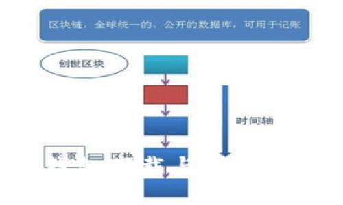 比特币数字钱包下载与使用指南：新手必看