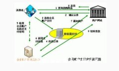 USDT钱包：虚拟货币的新时代
