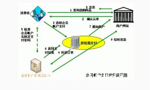 USDT钱包：虚拟货币的新时代