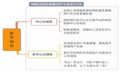 比特币钱包丢失后应该如何处理？详细指南及解