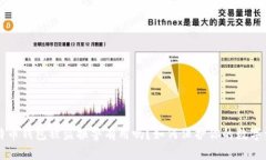 比特币钱包被盗报警有用吗？如何保护你的数字
