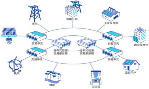 智能狗比特币搬砖钱包：安全高效的数字货币存储方案