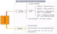 如何让区块链钱包继续挖矿：深入解析及策略