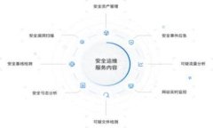 如何将狐狸钱包中的USDT冲入以太坊链：一步步详