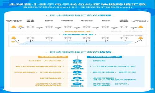 区块链技术与未来数字钱包的发展前景分析