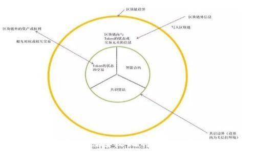 
如何安全地接收比特币：全面指南