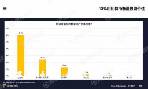 苹果虚拟币钱包：全方位解析及使用指南
