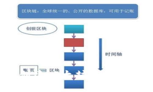 使用API创建以太坊钱包的完整指南