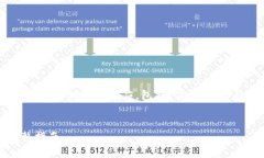 请注意：由于请求的内容较长，我将提供一个结