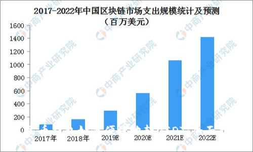 人民币钱包如何便捷地转USDT：全面指南