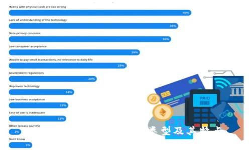 全面解析以太坊钱包类型及其特点