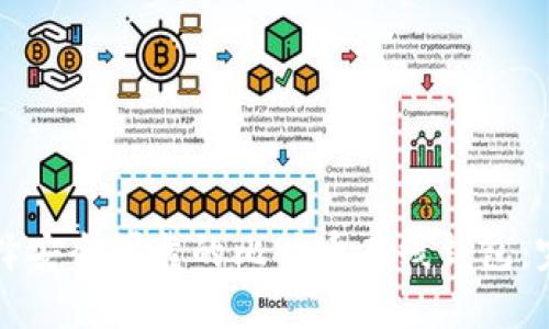 如何选择安全可靠的比特币在线钱包：完整指南