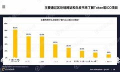 如何将钱包里的USDT转换为TRX：详细步骤与注意事