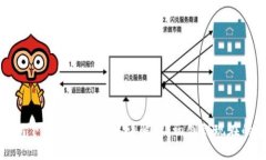 以太坊钱包下载与使用历史详解：从初创到现在