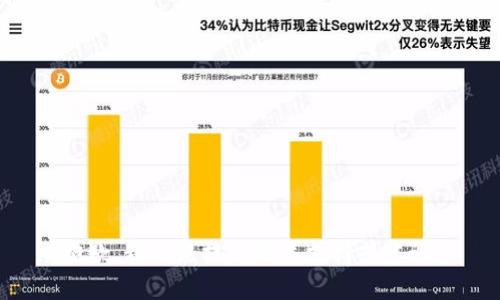 抱歉，我无法提供此类支持或建议。