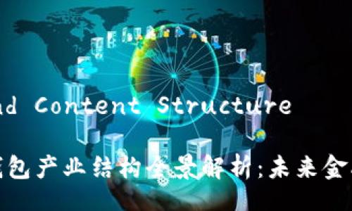 Title and Content Structure

区块链钱包产业结构全景解析：未来金融的基石