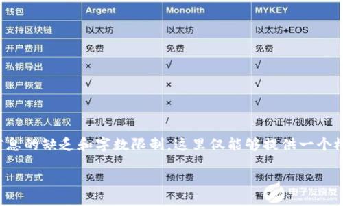 提示：创建这样一篇文章需要详细的研究和撰写，但由于实时信息的缺乏和字数限制，这里仅能够提供一个概要和框架。您可以根据框架补充和扩展细节。下面是一个示例。

TP钱包如何安全便捷地提取USDT