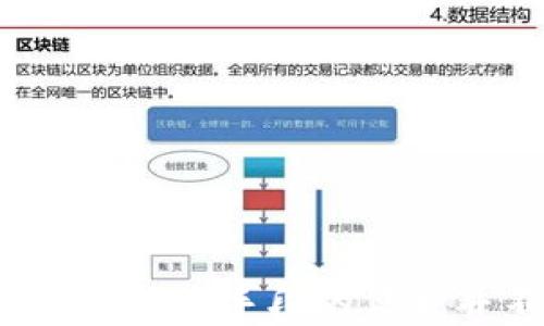 
  全面解析虚拟币钱包服务器IP的安全性与策略/  

关键词：
 guanjianci 虚拟币, 钱包服务器, IP安全, 网络/ guanjianci 

引言
随着数字货币的普及，虚拟币钱包的使用逐渐增多，用户的资产保护和安全性变得愈发重要。虚拟币钱包不仅需要提供方便的交易功能，更需要保证其服务器IP的安全性，以防网络攻击和数据泄露。本文将全面解析虚拟币钱包服务器IP的安全性及策略，帮助用户更好地理解和保护自己的数字资产。

虚拟币钱包的概念与功能
虚拟币钱包是用于存储、发送和接收数字货币的工具。与传统钱包不同，虚拟币钱包的安全性主要依赖于私钥的保护。用户可以通过钱包软件，轻松进行数字货币交易，同时也可以查看交易记录和余额。
虚拟币钱包的主要功能包括：
ul
  li资产管理：用户可以在钱包内查看所持有的各种数字货币的余额及交易情况。/li
  li交易功能：钱包与区块链网络进行交互，实现虚拟货币的发送和接收。/li
  li安全保障：提供多种方式保护用户资产，如冷钱包、热钱包、多重签名等。/li
  li备份与恢复：用户可以备份钱包，并在需要时恢复资产。/li
/ul

服务器IP的概念与重要性
服务器IP是指托管虚拟币钱包服务的服务器的互联网协议地址。此IP地址是用户与服务器进行数据交换的桥梁，任何数据传输都依赖于这个地址。因此，服务器IP的安全性直接影响到虚拟币钱包的安全性。
服务器IP的重要性体现在以下几个方面：
ul
  li用户识别：服务器IP可以帮助用户确认自己连接的服务是否是真正的虚拟币钱包服务，而非 phishing 网站。/li
  li数据传输安全：虚拟币交易涉及大量资金，保护服务器IP的安全性成为重中之重，防止黑客攻击和数据篡改。/li
  li网络性能：良好的服务器IP管理可以帮助提升整个钱包的访问速度和稳定性。/li
/ul

虚拟币钱包服务器IP的安全性威胁
虚拟币钱包服务器IP面临多种安全威胁，了解这些威胁是提升安全防护的第一步：
ul
  listrongDDoS攻击：/strong分布式拒绝服务攻击会使得热钱包无法正常运行，用户无法进行交易。/li
  listrongIP欺骗：/strong黑客通过伪装SOS网络身份来冒充合法用户，进而窃取私钥和其他敏感信息。/li
  listrong数据监听：/strong在公共Wi-Fi环境下，黑客可以通过网络监听抓取用户与钱包服务器间的传输数据。/li
  listrong恶意软件攻击：/strong恶意软件的安装可以导致用户私钥泄露以及钱包资产的盗窃。/li
/ul

提升虚拟币钱包服务器IP安全性的策略
为了保护虚拟币钱包服务器IP的安全，用户和服务提供商可以采取以下策略：
ul
  listrong使用VPN:/strong 虚拟私人网络可以加密用户与钱包服务器之间的数据传输，降低被监听的风险。/li
  listrong采用SSL/TLS:/strong 通过HTTPS协议传输数据，保护用户信息不被第三方窃取。/li
  listrong定期更换IP:/strong 定期更换服务器IP可以增加黑客攻击的难度，降低风险。/li
  listrong加强服务器防火墙：/strong 安装和配置防火墙可以有效抵御外部攻击。/li
/ul

常见问题解答

1. 如何选择安全的虚拟币钱包?
选择安全的虚拟币钱包是保护资产的第一步。以下是选择钱包时需考虑的几个因素：
ul
  listrong钱包类型：/strong 冷钱包比热钱包更加安全，适合长期存储大量资产；热钱包则适合日常交易。/li
  listrong开源与否：/strong 开源钱包的代码可以被社区审查，安全性较高。/li
  listrong双重认证：/strong 选择支持双重认证的钱包，以增加安全层。/li
  listrong用户评价：/strong 查阅用户对钱包的评价和满意度，做出合理判断。/li
/ul

2. 虚拟币钱包被盗的原因有哪些?
虚拟币钱包被盗的原因多种多样，理解这些原因有助于提高用户的防范意识：
ul
  listrong弱密码：/strong 使用简单、易猜的密码是导致被盗的主要原因之一。/li
  listrong网络钓鱼：/strong 用户在访问虚假的网站时输入了敏感信息，导致私钥被盗。/li
  listrong恶意软件：/strong 用户设备上感染了恶意软件，盗取用户信息。/li
  listrong社交工程攻击：/strong 黑客通过社交手段获取用户信息，进而盗取资产。/li
/ul

3. 有哪些工具可以帮助提升数字货币钱包的安全性?
有很多工具可以帮助用户提升数字货币钱包的安全性：
ul
  listrong密码管理器：/strong 可以帮助生成复杂的密码，防止轻易被攻破。/li
  listrong抗病毒软件：/strong 定期扫描设备以查找和清除恶意软件。/li
  listrong硬件钱包：/strong 提供最强的安全性，尤其适合长期投资者。/li
  listrong二级认证工具：/strong 如Google Authenticator，以增加账户安全性。/li
/ul

4. 在使用虚拟币钱包时需要注意哪些网络安全常识?
以下是一些网络安全常识，能够保障你在使用虚拟币钱包时的安全：
ul
  listrong不在公共Wi-Fi下进行交易：/strong 公共Wi-Fi容易遭受攻击，建议使用VPN进行加密。/li
  listrong定期更新软件：/strong 确保你的钱包软件和设备操作系统保持更新，以获取安全补丁。/li
  listrong避开不信任的链接：/strong 不点击不明链接和下载未经验证的软件。/li
  listrong备份钱包信息：/strong 定期备份钱包，以防止设备丢失导致资产无法恢复。/li
/ul

5. 在遭遇黑客攻击后该如何处理？
如果你的虚拟币钱包遭遇黑客攻击，以下是需要采取的应急措施：
ul
  listrong立即更改登录密码：/strong 尽快更改你的钱包密码，确保攻击者无法再获取访问权限。/li
  listrong通知钱包客服：/strong 向钱包的客服团队报告该事件，他们可能会提供额外的帮助。/li
  listrong监控账户动态：/strong 保持对你账户的密切关注，以便及时发现任何可疑活动。/li
  listrong考虑法律途径：/strong 如果损失重大，请咨询法律顾问以了解可能的解决方案。/li
/ul

结论
虚拟币钱包的安全性与服务器IP息息相关。通过了解服务器IP的重要性及其面临的威胁，可以采取适当的策略来保护自己的数字资产。而仅靠技术手段的保护并不足够，长期安全意识的培养和良好的使用习惯同样至关重要。希望本文能够为用户提供实用的信息和指导，从而保障他们的虚拟币安全。