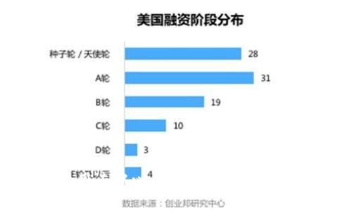 如何找到和使用去中心化以太坊钱包地址的完整指南