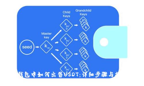 在TP钱包中如何出售USDT：详细步骤与操作指南