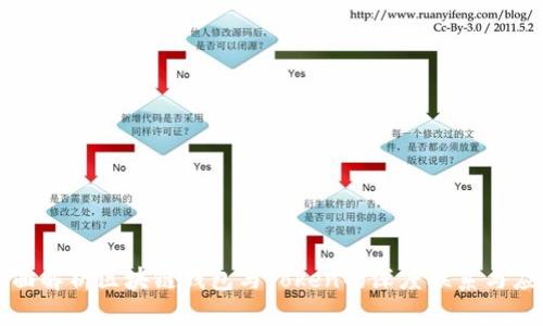 全面解析区块链钱包与Token的深度联系与应用