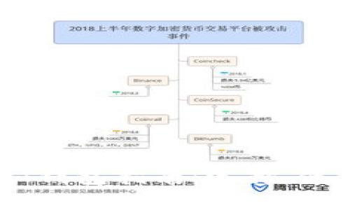 虚拟货币USDT钱包指南：选择、使用与安全策略