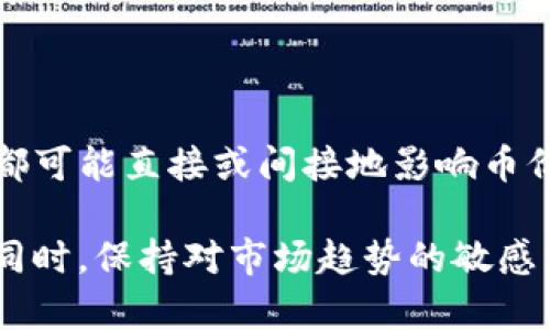    TP钱包里的币会涨或会跌？5大因素揭秘行情波动  / 

 guanjianci  TP钱包, 加密货币, 行情波动, 投资策略  /guanjianci 

加密货币市场的本质

加密货币市场是一个波动性极大的金融领域，其价格受多种因素的影响。像TP钱包这样的加密货币钱包不仅是存储数字货币的一种工具，更是投资者观察和参与市场的一个重要渠道。在这个市场中，有许多相关因素能够影响币价的涨跌，包括市场供需关系、投资者情绪、政策法规以及技术进步等。

市场供需关系

市场的供需关系是决定币价波动最直接、最明显的因素。当某种币的需求增加时，比如投资者普遍看好该币的未来前景，进入大量资金，其价格自然会上涨。反之，当投资者对某种币失去信心，抛售压力加大时，币价则会下跌。TP钱包里的币也不例外，持有的数字资产同样会受到这种供需关系的影响。

比如，在某个时间段内，如果某个加密货币项目发布了新的技术进展或合作伙伴关系，投资者会因此对这个币产生更大的兴趣，进而引发大量的购买行为，使得价格上扬。反之，如果一项负面消息，例如安全漏洞或法律问题曝光，可能导致市场对该币的需求急剧下降。

投资者情绪的变化

加密货币市场的参与者通常受情绪驱动，这种情绪往往是波动剧烈的。投资者的情绪可以受到新闻报道、社交媒体、市场趋势等多种因素的影响。例如，当某个知名投资人或分析师对某种币发表正面评论时，市场的情绪有可能迅速转向积极，推动价格上涨。

通过TP钱包的用户数据分析，用户可以发现某些趋势，比如在牛市时期，投资者更容易产生贪婪情绪，愿意冒险投资，而在熊市中则表现出更大的恐惧心理。这些情绪波动往往会加剧市场价格的波动性。

政策法规的影响

政府的政策法规对加密货币市场的影响不容小觑。许多国家和地区对加密货币的监管政策有差异，甚至时常变化，这些政策可以显著影响市场信心。比如，某国突然宣布对加密货币交易加大监管力度，可能会引发市场恐慌，导致币价下跌。

相反，若有国家出台积极支持加密货币行业发展的政策，比如税收减免或资金扶持，这通常会被市场解读为利好消息，从而推动投资者进场，提升币价。因此，TP钱包用户在关注投资时，也需要密切把握与政策法规相关的动态。

技术进步与创新

技术进步是影响加密货币市场的重要因素。许多加密资产依靠其底层技术（如区块链）的创新来提升其价值。如果项目团队能持续推出新的技术功能，提升用户体验，增加使用场景，自然会吸引更多投资者。同时，竞争对手的技术突破也可能会对某些币的价值造成冲击。

TP钱包的用户也需要关注整个行业的技术动向。例如，如果一个加密平台换代其技术架构，并能够显著提升交易速度和安全性，可能会吸引用户从其他钱包迁移到其平台，这些变化都会影响相关币种的市场表现。

市场心理和标签效应

市场心理学在加密货币领域同样占据着重要地位。比如，某种币被大肆宣传，或者被标记为“新王者”，这可能吸引大量投资者跟风，导致价格狂飙。这种标签效应在加密市场中屡见不鲜，常常是通过网红效应、社交媒体传播等形式来实现。

然而，市场心理也会带来较大的风险，当泡沫破裂时，投资者的恐慌情绪会造成迅速抛售，价格迅速下跌。在TP钱包中持有币种的用户，要学会理性看待市场宣传，确保自己的决策基于严谨的分析，而不是单纯的市场情绪。

总结与展望

总而言之，TP钱包里的币是否会涨或跌，受到许多复杂的因素影响。市场供需、投资者情绪、政策法规、技术创新以及市场心理等各方面都可能直接或间接地影响币价的波动。因此，作为投资者，基于全面和深入了解这些因素做出合理的投资决策，可以有效提高盈利的机会。

然而，加密货币市场具有高度不确定性和风险性，任何投资都有可能面临损失。因此，建议用户在做出投资决策前，应仔细研究和考虑。同时，保持对市场趋势的敏感，合理配置自己的资产，制定合适的投资策略，从而在变幻莫测的市场中把握机会。
