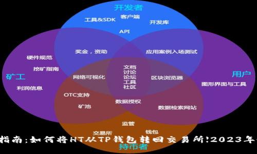 详细指南：如何将HT从TP钱包转回交易所【2023年最新】