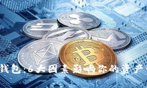 2023年tp钱包：6大因素影响你的资产管理与增长