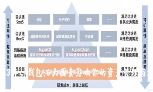 2023年tp钱包：6大因素影响你的资产管理与增长