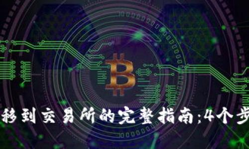 TP钱包币转移到交易所的完整指南：4个步骤轻松上手