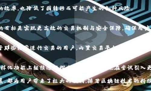 TP钱包最新版本：全面解析2023年最新功能与更新

TP钱包, 最新版本, 加密货币, 钱包功能/guanjianci

引言
TP钱包作为一种在区块链和加密货币领域备受欢迎的数字资产管理工具，其功能和安全性一直在不断提升。最新版本的TP钱包不仅解决了之前版本中的一些问题，同时也引入了许多新功能，为用户提供了更加便捷和安全的数字资产管理体验。在本文中，我们将详细探讨TP钱包最新版本的特点、更新及其在加密货币市场中的重要性。

一、TP钱包的概览
TP钱包是一款多功能的数字资产钱包，支持多种加密货币的存储和交易。它以其用户友好的界面、多种安全机制及支持宽广的资产类别而闻名。用户不仅可以用它来存储和转账加密货币，还可以利用其内置的交易平台进行资产增值。TP钱包随着区块链技术的不断发展，也在不断适应市场需求和技术进步。

二、最新版的TP钱包特点
在2023年，TP钱包的新版本在多方面进行了升级和改进，下面将突出几个主要特点：

h41. 增强的安全性/h4
安全性始终是用户关注的焦点。最新版本的TP钱包引入了多重安全措施，包括更先进的加密技术和二次身份验证，提升了用户资金的安全保障。其独特的私钥存储方式确保用户的资产不会因为中心化存储风险而受到影响。

h42. 响应式设计与用户体验/h4
新版TP钱包在用户界面上进行了深度，其响应式设计确保用户无论是在手机还是平板上都能获得流畅的操作体验。界面的清晰性和逻辑性，使得新用户也能迅速上手，便于日常的资产管理。

h43. 多链支持/h4
近期更新中，TP钱包扩展了对更多区块链的支持，用户不仅可以管理传统热点币种，还能方便地操作新的代币。这一多链支持机制，使得用户在管理不同资产时更加轻松，带来了更大的灵活性。

h44. 内置交易平台/h4
最新版本中，TP钱包整合了去中心化交易所功能，用户可以在钱包内直接进行交易，无需转移至其他交易平台。这种便利性提升了用户交易的效率，也降低了因转移而可能产生的各种风险。

三、版本更新背后的技术支持
更新不是偶然，而是基于技术的不断进步。TP钱包的开发团队对市场动态和用户反馈进行了全面分析，选择合适的技术架构进行影院。他们的目标是实现更高效的交易机制与安全保障，确保用户的需求得到满足。

四、用户反馈与体验
新版本推出后，用户对于这些新功能和改进给予了积极的评价。许多用户表示，他们特别喜欢新版本下的交易便捷性和安全保障。尤其是对于那些经常进行交易的用户，内置交易平台的出现大大节省了他们的时间和精力。同时，一些用户也提出了一些建议，包括对一些功能的进一步，开发团队对此表示会持续关注和改进。

五、未来展望与发展方向
TP钱包的故事尚未结束。随着加密货币市场的迅猛发展，用户对钱包的需求也在不断变化。未来，TP钱包计划在安全性、用户体验以及其他多样化功能上继续进行探索和创新。他们也在尝试引入更多的金融服务，希望能为用户提供一站式的资产管理解决方案。

综上所述，TP钱包的最新版本在多个方面都表现出色，充分展示了其在数字资产管理领域的竞争力。无论是安全性、用户体验还是功能的扩展，都为用户带来了极大的便利。随著区块链技术的持续演进，TP钱包也将继续适应变化，不断为用户提供优质服务。