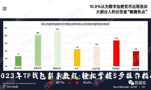 2023年TP钱包新手教程：轻松掌握5步操作指南