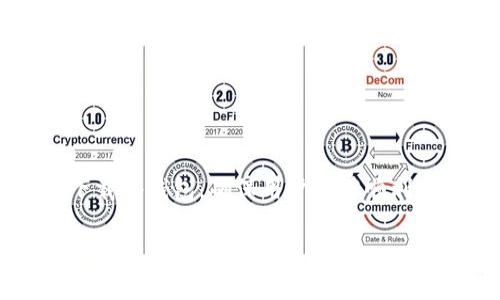 tp钱包怎么下是一种非常实用的工具，特别是在数字货币和区块链领域。在这篇文章中，我们将深入探讨如何下载tp钱包，确保用户能够顺利完成操作。下面的内容将从多个角度进行详细介绍，包括tp钱包的功能、适用场景、下载步骤以及常见问题解答。

2023年最新版tp钱包下载指南：简单3步轻松安装