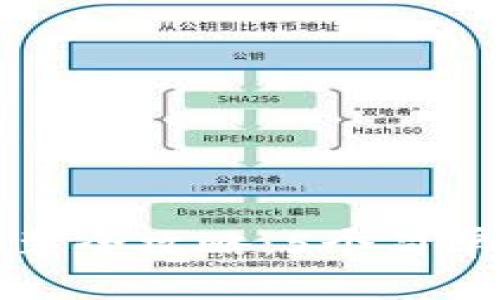 2023年华为TPTP安装全攻略：5个简单步骤，让你轻松搞定