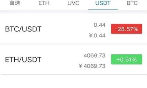 在加密货币的世界中，EOS与以太坊都是具有一定影响力的区块链平台，它们各自拥有独特的技术架构和设计理念。虽然这两个平台在功能和使用上存在显著差异，但在用户实际需求中，EOS是否能够与以太坊钱包进行关联是一个值得探讨的话题。

### EOS与以太坊的钱包支持

一、EOS和以太坊的基本概述
EOS是一个面向大规模应用的区块链操作系统，旨在提供可扩展性、便捷性和灵活性。与此不同，以太坊则是一个去中心化的平台，允许开发者构建并发布智能合约和去中心化应用（DApps）。尽管两者都是区块链技术的应用，但目的和设计理念大相径庭。

二、钱包的功能与形式
加密钱包主要用于存储和管理用户的数字资产。EOS和以太坊都有各自专门的钱包，这些钱包通常具有储存、发送、接收和管理代币的功能。用户在使用这些钱包时，通常需要生成一个私钥和一个公钥来保障资金的安全。

三、EOS与以太坊钱包之间的技术兼容性
技术上讲，EOS和以太坊的架构有很大不同。EOS使用DPoS（Delegated Proof of Stake）机制，这种机制不仅使得交易更迅速，而且可以处理大量的并发请求。而以太坊则主要采用PoW（Proof of Work），虽然已经向PoS转型，但其原有的交易处理能力相对较低。由于这两种机制不同，各自的钱包也不具有直接的相互兼容性。

四、跨链钱包的兴起
尽管EOS和以太坊的原生钱包不具备直接互通的能力，但随着区块链技术的发展，目前市场上已经出现了一些支持多链的跨链钱包。这些跨链钱包能够支持包括EOS和以太坊在内的多种加密资产，实际上为用户提供了更为便捷的管理方式。不少用户在同一钱包中管理不同平台的资产，从而简化了操作流程。

五、使用跨链钱包的好处
跨链钱包的使用使用户不仅能够在一个应用中管理多种数字资产，还能够在不同区块链之间进行资产的转移和交换。这为用户提供了更大的灵活性和便利性。例如，如果你持有EOS代币，但希望投资于以太坊上的某个DApp，你可以通过跨链钱包将EOS兑换为ETH，从而实现平滑的资产转换。

六、在使用过程中需要注意的事项
在选择跨链钱包时，用户需要特别关注安全性和用户界面的友好性。一些跨链钱包可能会面临安全漏洞的问题，而一些钱包在用户体验上可能并不理想。此外，不同钱包对不同币种的支持度差异也可能带来影响。因此，在选择钱包时，深入了解相关信息至关重要。

七、未来展望
随着技术的持续发展，未来可能会出现更多跨链解决方案，允许不同区块链平台（如EOS和以太坊）之间产生更高效的互动。这将进一步推动用户的需求，并为数字资产的管理提供更多选择。开发者也许会设计出更加优秀的桥接协议，以便于不同链之间的资产自由流动。

总结
通过上述分析，我们不难发现，虽然EOS本身并不能直接将资产提取到以太坊钱包中，但用户可以通过跨链钱包的技术手段实现资产的灵活管理与交流。在这个不断变革的市场中，用户应保持警惕，抓住机会，适应新兴的技术，以便更好地参与到区块链的生态中来。 

希望以上内容能够帮助你了解EOS与以太坊钱包的关系以及相关技术的应用。用户在实际操作中，可以根据自身需求选择最合适的钱包解决方案。
