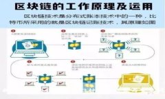 tp钱包找回密码的详细指南：3种有效方式与常见