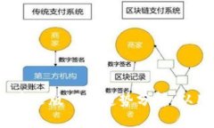2023年以太坊钱包中文版下载趋势分析：从用户需