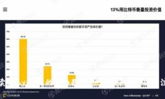 TP钱包卖BabyDoge的详细教程：快速上手的方法和注