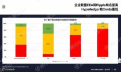 2023年Beepay区块链钱包：5大特点让你轻松管理数字