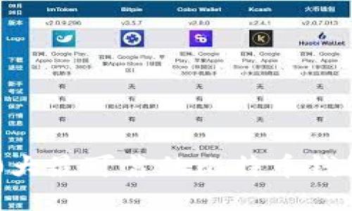 2023年10大最可靠的比特币钱包软件推荐