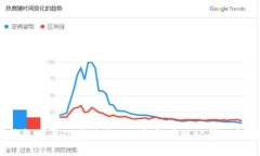 2023年比特币钱包图片下载大全：25个资源网站帮