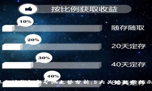 2023年以太坊钱包和矿池走势分析：5大关键数据揭示市场趋势
