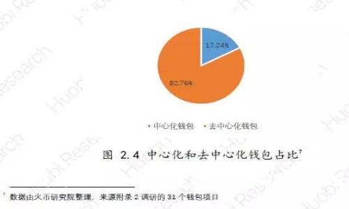 2023年TP钱包下载失败的原因及解决方法，确保顺利使用区块链应用