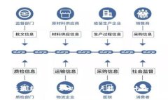 TP钱包安卓版最新下载：2023年用户指南与十个常
